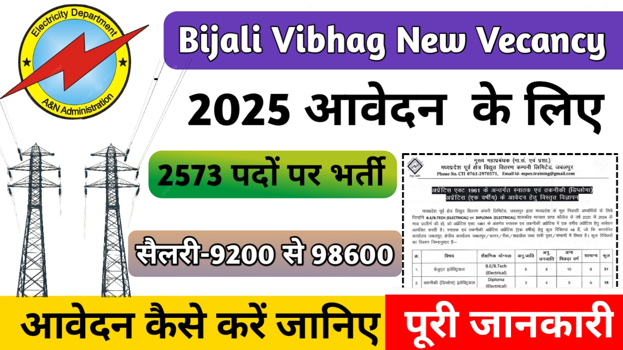 Bijali Vibhag New Vecancy 2025