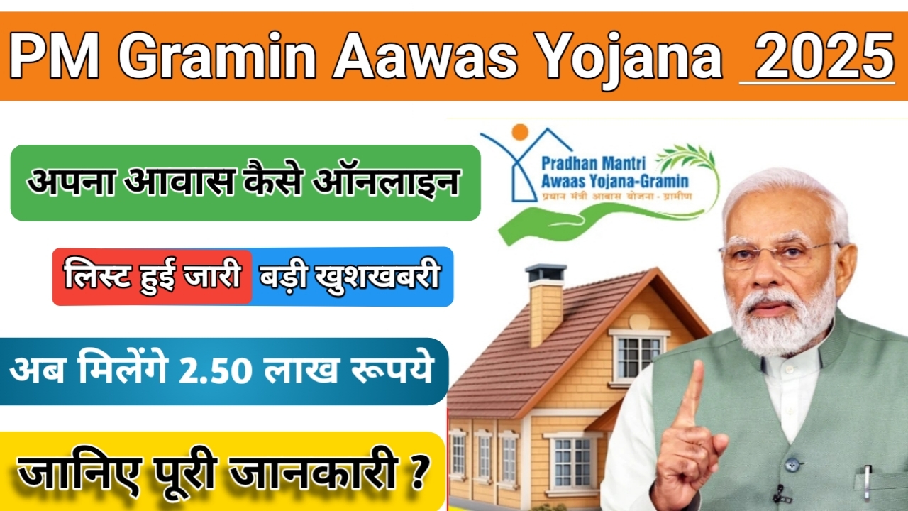 PM Gramin Aawas Yojana 2025